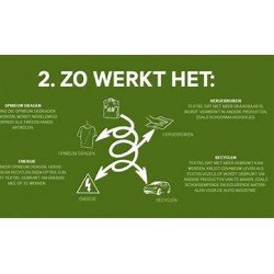 Jennifer duurzame jurken